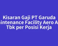 Kisaran Gaji PT Garuda Maintenance Facility Aero Asia Tbk per Posisi Kerja