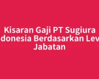 Kisaran Gaji PT Sugiura Indonesia Berdasarkan Level Jabatan