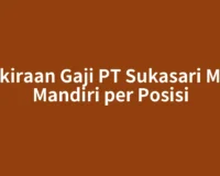 Perkiraan Gaji PT Sukasari Mitra Mandiri per Posisi