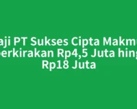 Gaji PT Sukses Cipta Makmur Diperkirakan Rp4,5 Juta hingga Rp18 Juta