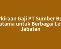 Perkiraan Gaji PT Sumber Bumi Pratama untuk Berbagai Level Jabatan