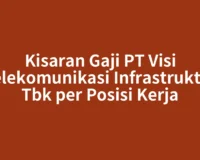 Kisaran Gaji PT Visi Telekomunikasi Infrastruktur Tbk per Posisi Kerja
