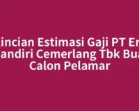 Rincian Estimasi Gaji PT Era Mandiri Cemerlang Tbk Buat Calon Pelamar