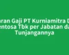 Kisaran Gaji PT Kurniamitra Duta Sentosa Tbk per Jabatan dan Tunjangannya