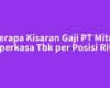Berapa Kisaran Gaji PT Mitra Adiperkasa Tbk per Posisi Ritel?