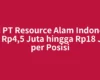 Gaji PT Resource Alam Indonesia Tbk Rp4,5 Juta hingga Rp18 Juta per Posisi