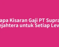 Berapa Kisaran Gaji PT Supracor Sejahtera untuk Setiap Level