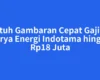 Butuh Gambaran Cepat Gaji PT Surya Energi Indotama hingga Rp18 Juta