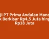 Gaji PT Prima Andalan Mandiri Tbk Berkisar Rp4,5 Juta hingga Rp18 Juta