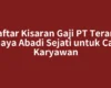 Daftar Kisaran Gaji PT Terang Cahaya Abadi Sejati untuk Calon Karyawan